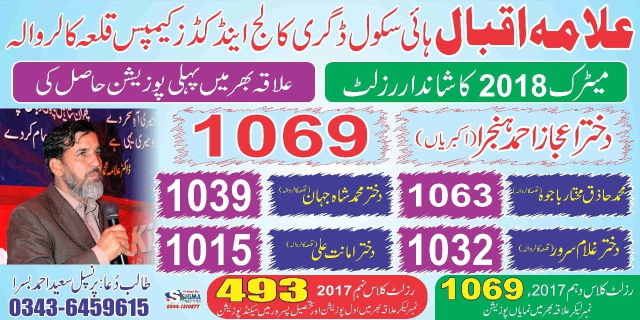 2018 Academic Results